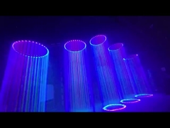 2.4G ασύρματος 36x15W Rgb Dmx Led Flood Light Μακρό προσδόκιμο ζωής